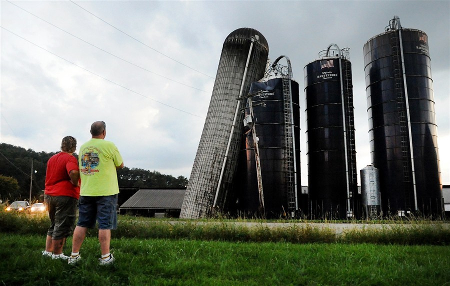 Silo Smashing and Feedback Loop Amplification
